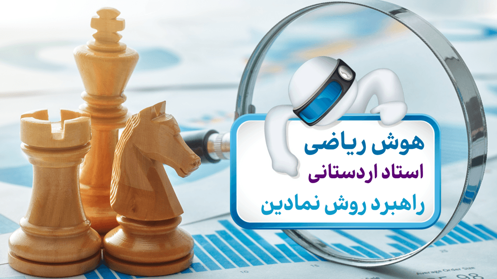 راهبرد روش نمادین