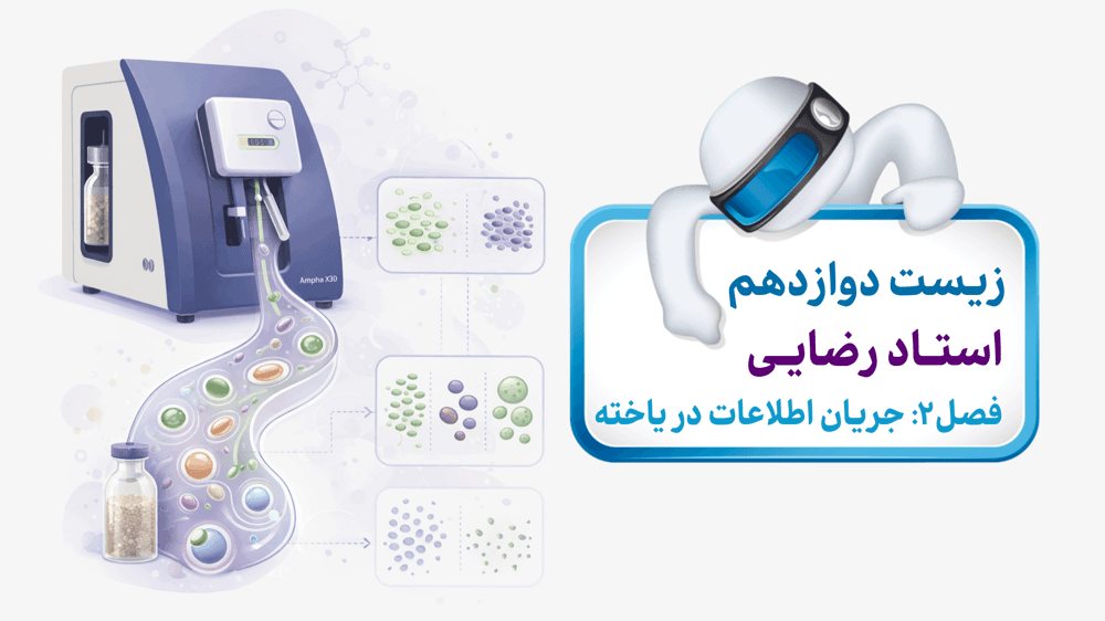 شکل چهارم فصل دوم شکل چهارم فصل دوم