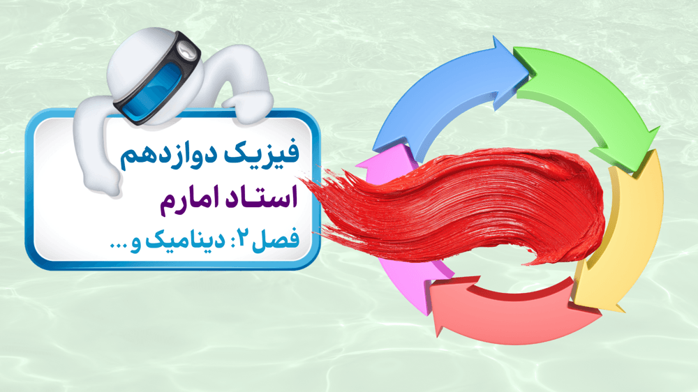 نیروی کشش طناب نیروی کشش طناب